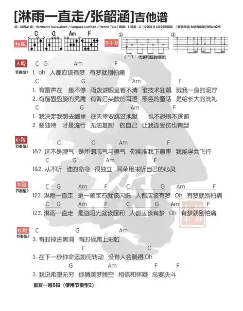 张韶涵淋雨一直走吉他谱吉他弹唱谱和弦谱