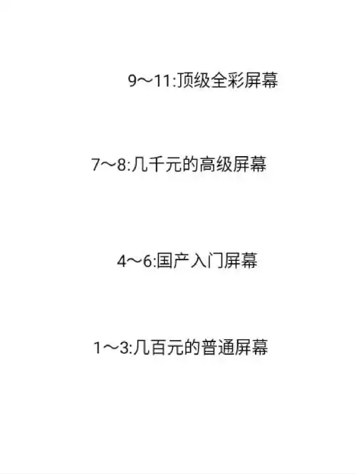 屏幕测试你能看到哪个数字旁的颜色