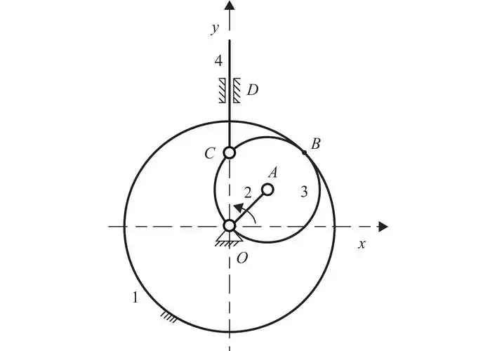 齿轮直线机构figure   gear-linear mechanism