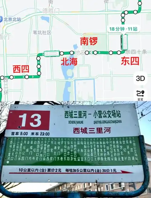 沿着公交13路的路线走,你会经过各种胡同,随手一拍都是大片