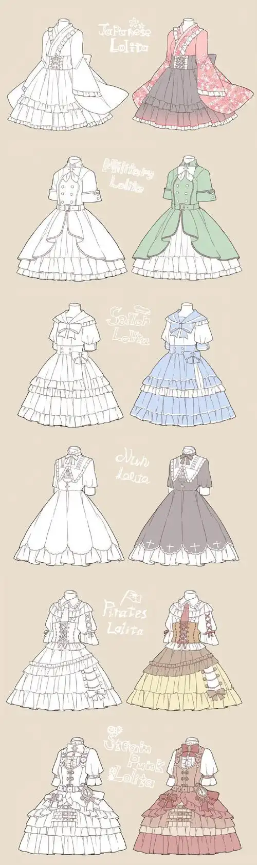 洛丽塔裙子画法#绘画参考##服饰参考