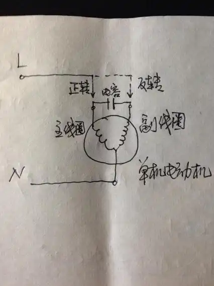 单相电机正反转怎么调,是不是把主副绕组,线头一换就好了