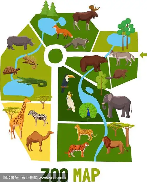 卡通动物园地图与动物