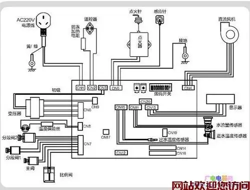 海尔热水器故障e1海尔热水器故障e1怎么解决方法