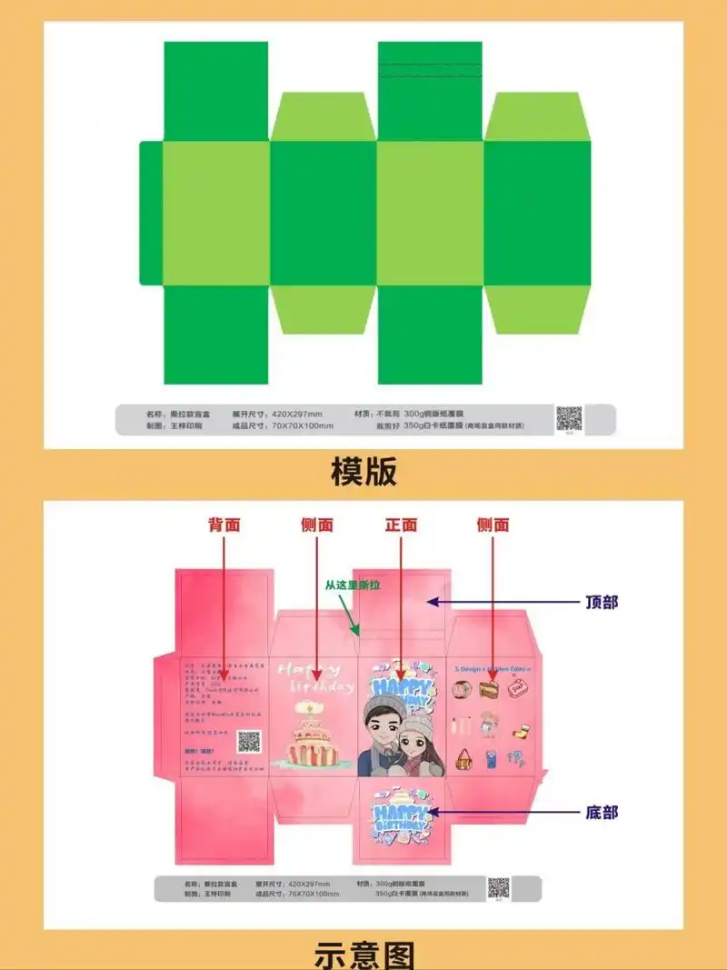 直接按模版画图即可做出盲盒,底托,卡片一整套.