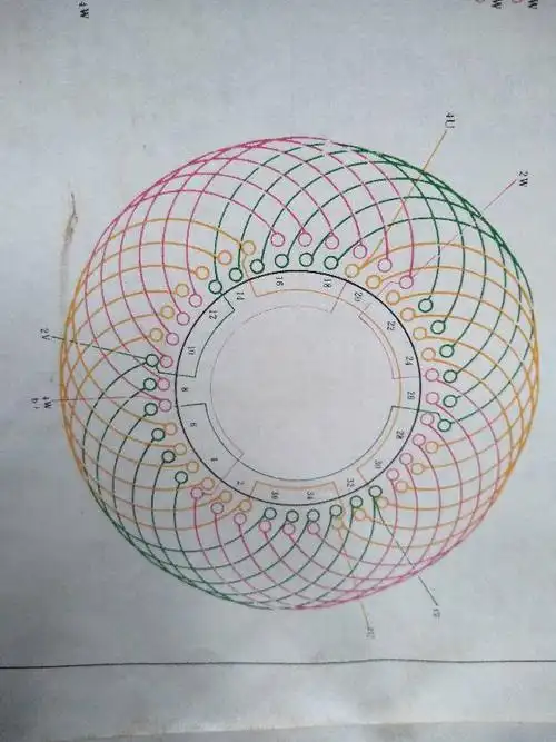 有36槽双层双速4/2电机嵌线图吗,间距多少哦