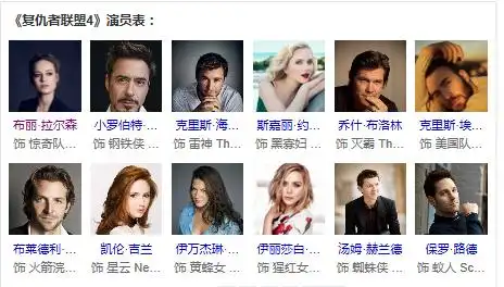 《复仇者联盟4》演员表公布,消失的超级英雄们将可能回归