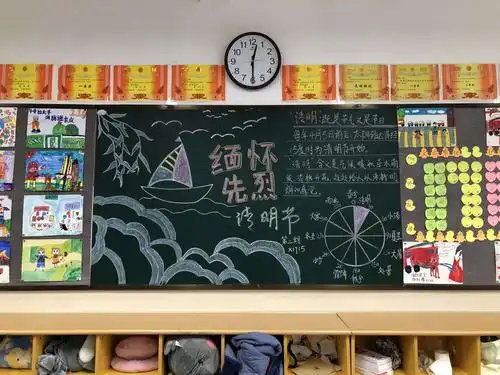 长郡月亮岛学校小学部2019年上学期第二期黑板报一等奖作品集锦