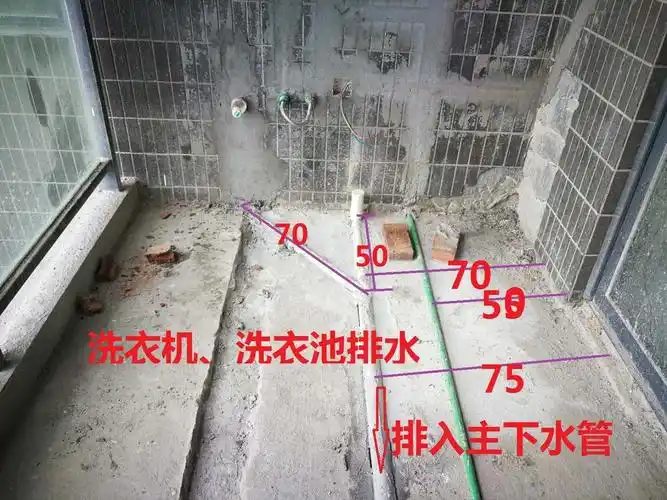 阳台洗衣池,洗衣机给排水