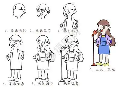 狗狗简笔画图片