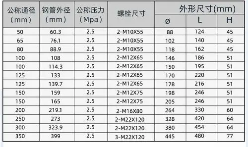丝接机械三通 球磨铸铁 消防沟槽管件 螺纹式机械三通 114*46