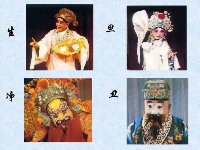 人教版小学音乐ppt课件 生 旦 净 丑