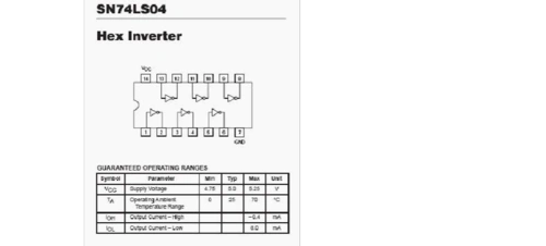 74ls04引脚图_引脚功能