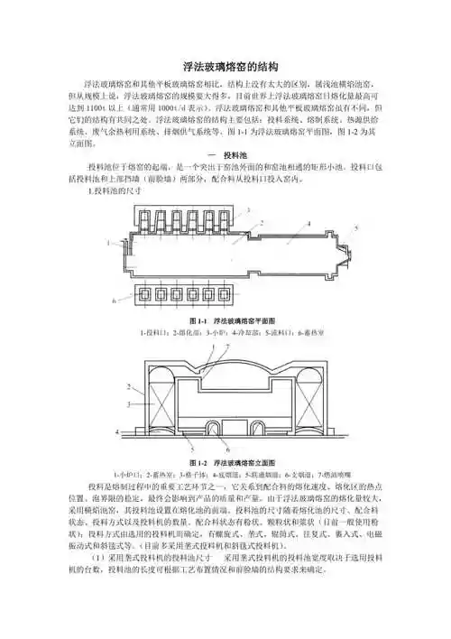 浮法玻璃熔窑的结构