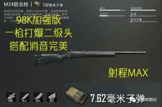 虽然这把狙击枪威力强,但是由于是单发狙,在近距离战斗中就不如连发狙