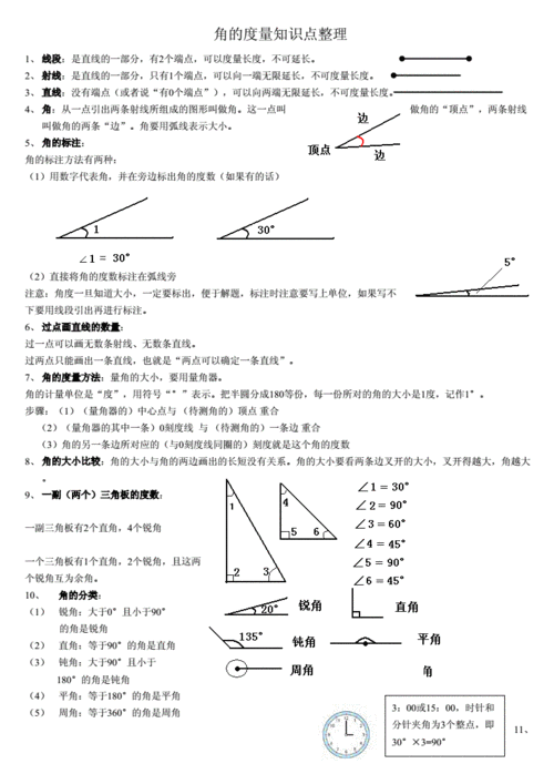 角的度量知识点整理精编.doc