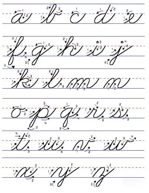 28 小写的s,t,q基本无异,也只是加上连笔.