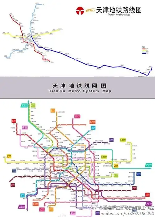 2030年天津地铁 "那个时候我们40岁" 以后你有无数个夜晚做回普通人