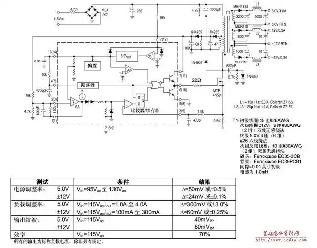 uc3843bn各引脚功能及外围电路