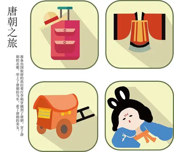 原创作品:唐朝之旅