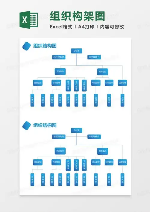 简约组织结构图excel模版