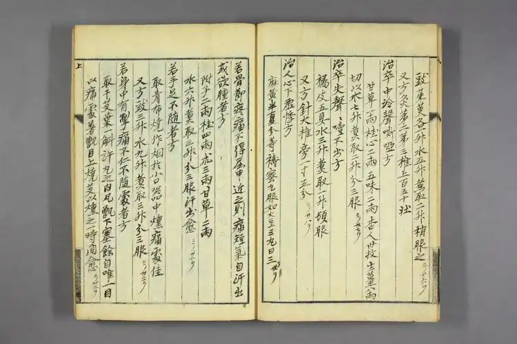 著名的中药方手抄本集《葛氏方》