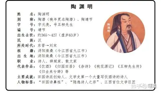 田园诗鼻祖——陶渊明 - 知乎
