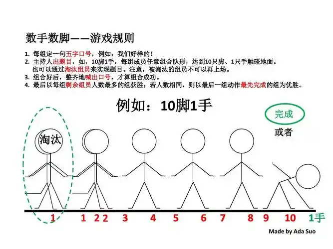 数手数脚小游戏ppt
