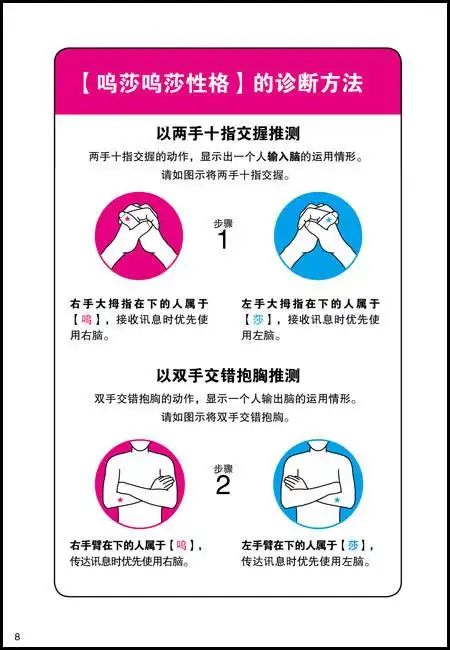 超准心理测试~两个习惯动作看透你