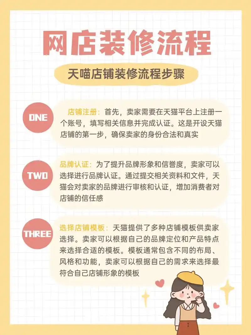 如何开店,让自己店吸引人.好多小伙伴才接触网店,不知道如何装 - 抖音