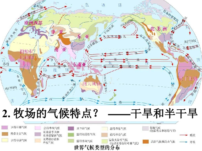 3-3 以畜牧业为主的农业地域类型