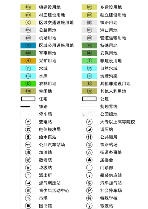 最新土地利用规划用地颜色参考-土地规划色块.pdf
