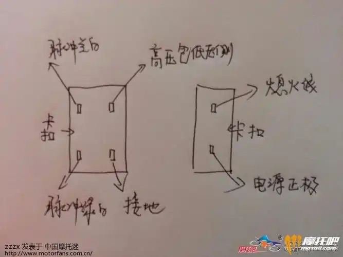 铃木drz400点火器接线图