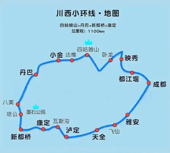 成都露营川西小环线4日游不走回头路