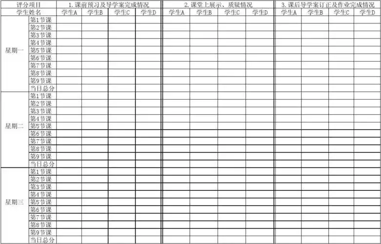 免费文档 所有分类 表格/模板 表格类模板 小组内部评分表(调整版)