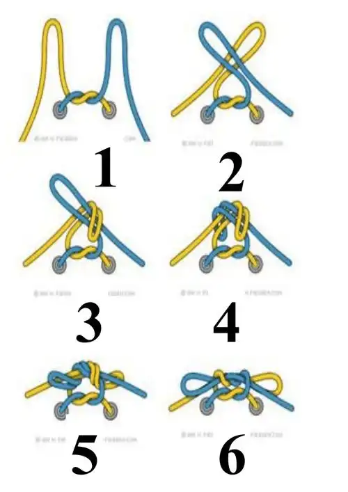 系鞋带步骤图doc1页