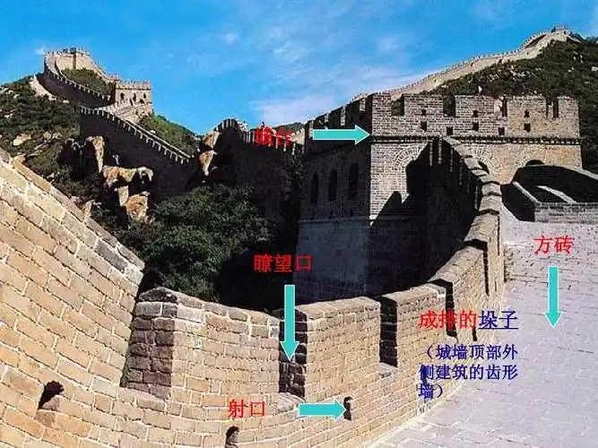 《长城》公开课ppt (1)