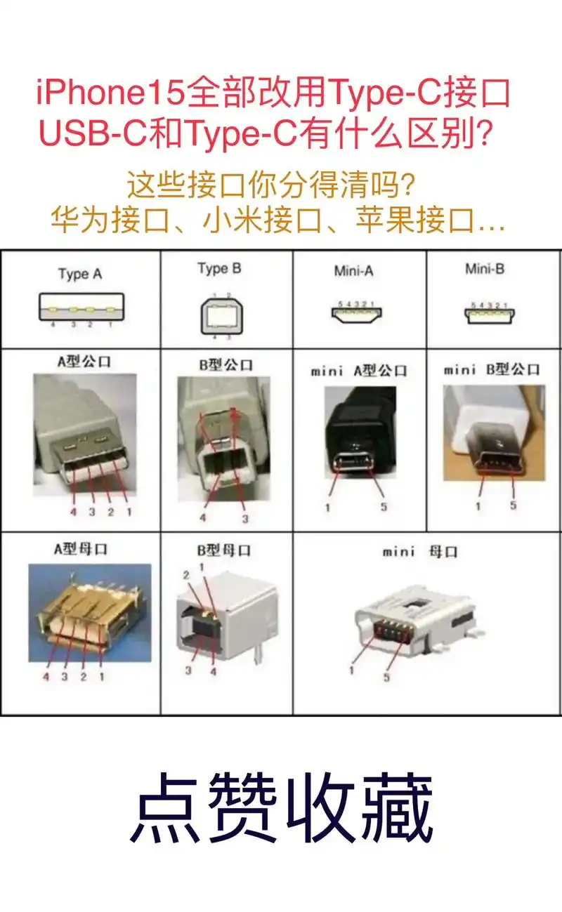 点赞收藏!这些接口见证了时代和技术的发展变迁,苹 - 抖音