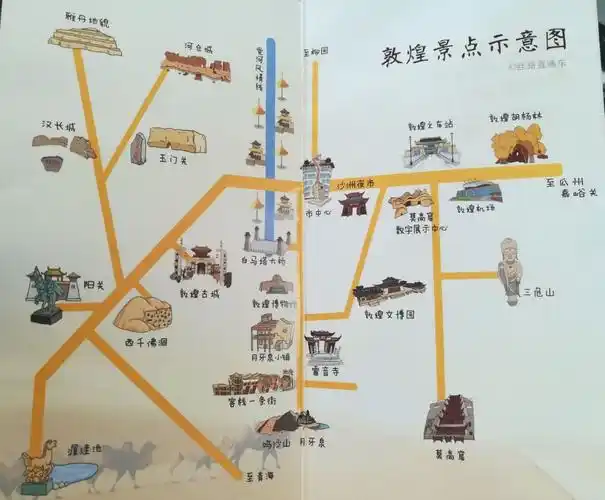 写美篇第一张是网上搜的(找不到在当金山上拍的那张照片) 敦煌夜市,在