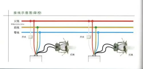 厂家供应 前方qf-y02b 节能灯型消防应急照明灯具工厂酒店工程
