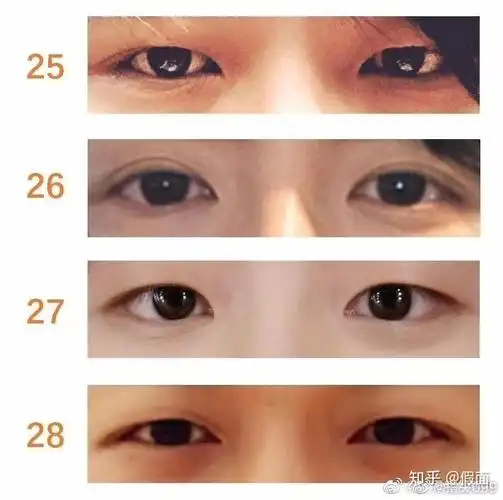 如何区别桃花眼,杏眼,丹凤眼? - 知乎