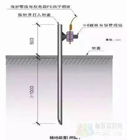 由于零线接地分流