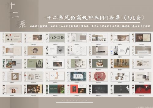 ppt模板室内设计高级方案排版风格汇报文档高端家具现代简约轻奢