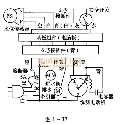 三洋xqb55-118型全自动洗衣机,不工作 - 精通维修下载