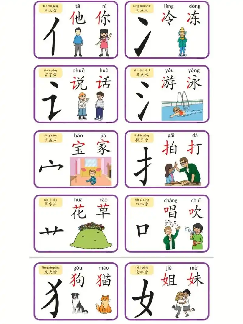 偏旁部首闪卡幼小衔接必备识字卡
