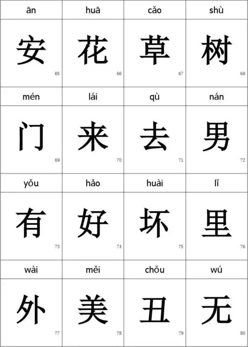 幼儿识字卡片1-无图有拼音可打印