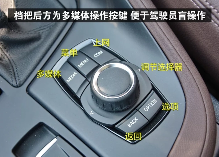 2020款宝马x1按键说明 20款宝马x1按键功能图解