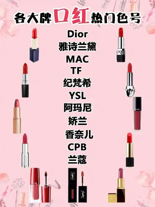 热门断货王口红11个大品牌断货色号
