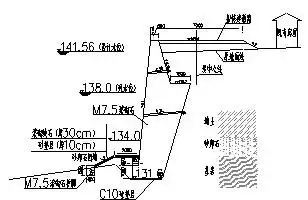 浆砌石挡墙方案