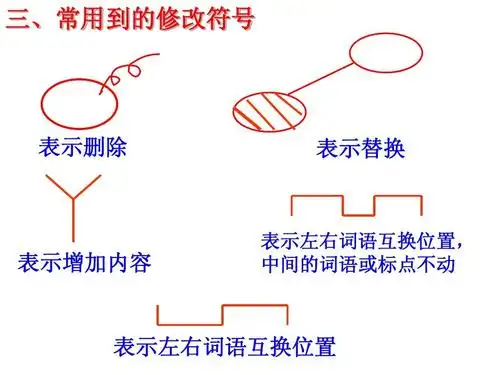 初三语文 中考复习第五讲——修改病句答案ppt 三,常用到的修改符号